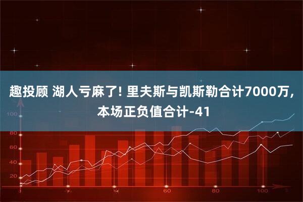 趣投顾 湖人亏麻了! 里夫斯与凯斯勒合计7000万, 本场正负值合计-41